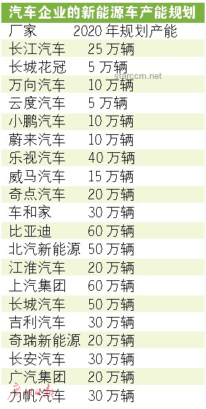 人民日报评论深度解析：新能源汽车“价格战”为何不可取